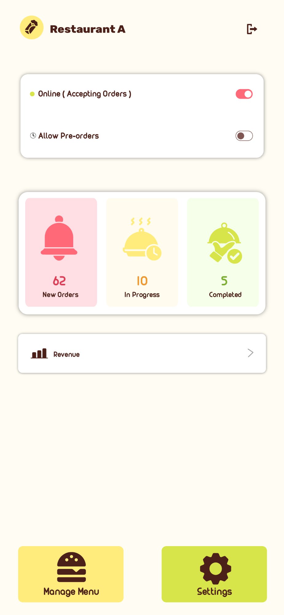 Moody Business dashboard